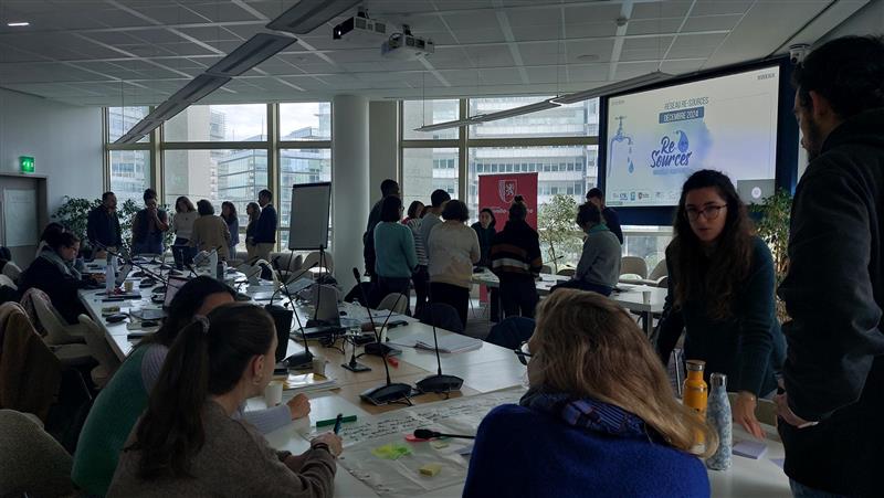 Journée réseau des animateurs Re-Sources Journée réseau des animateurs Re-Sources