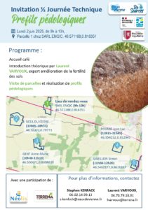 1/2 Journée technique sur la Fertilité des Sols - Paizay-le-Sec (86) @ Parcelle 1 chez SARL ENGIC, 46.571188,0.816351 | Paizay-le-Sec | Nouvelle-Aquitaine | France