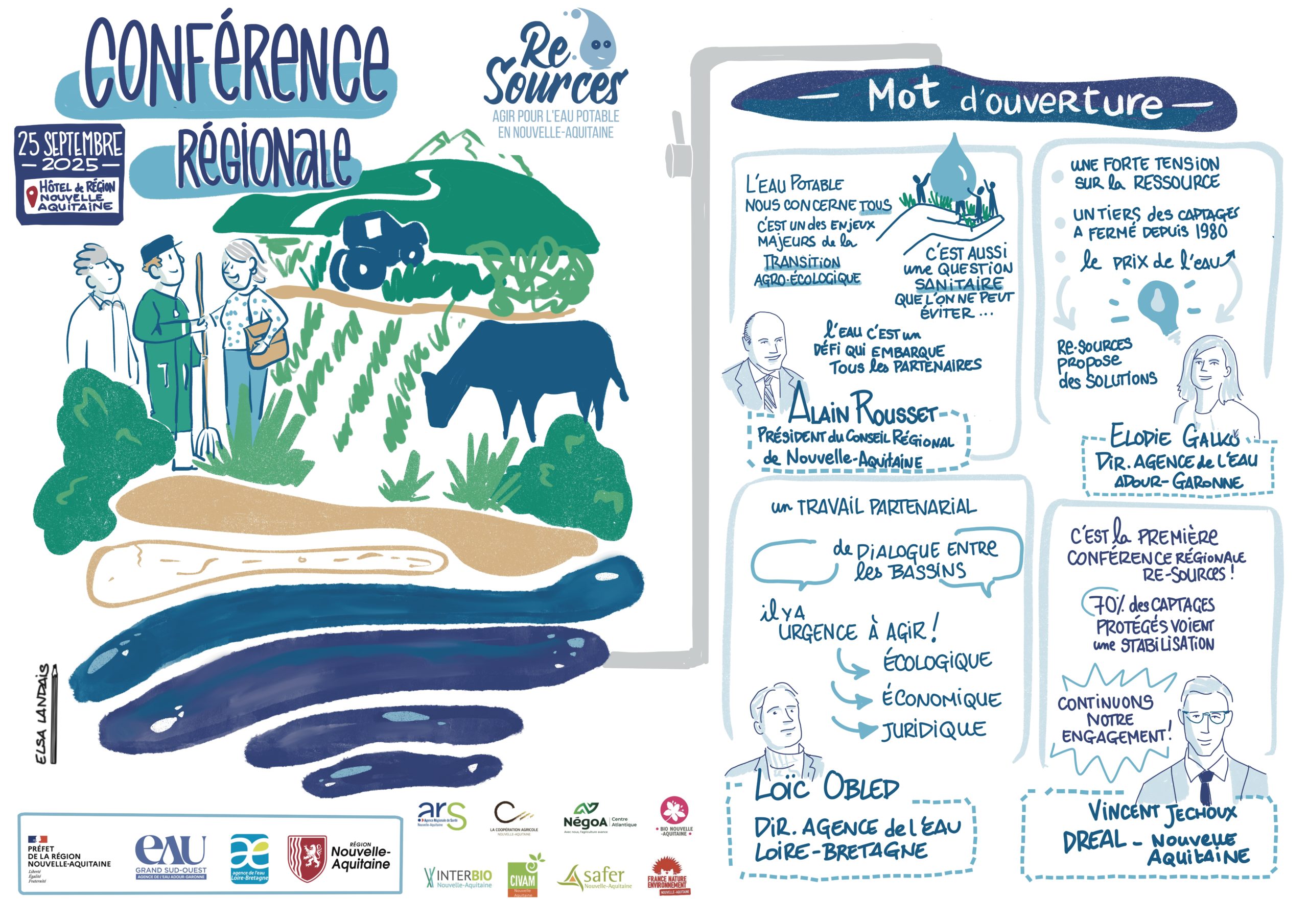 Ensemble pour l’eau : retour sur la conférence régionale Re-Sources